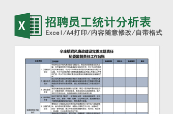 招聘员工统计分析表excel模板