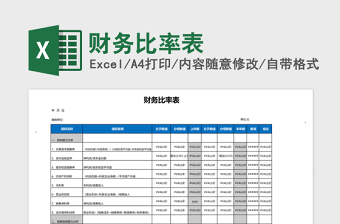 2025财务比率表excel模板