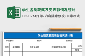 学生各类获奖及受表彰情况统计Excel表格