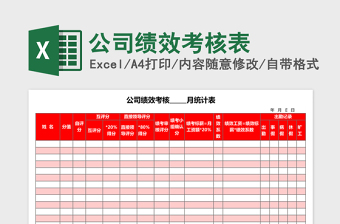 公司绩效考核表excel模板