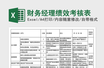 财务经理绩效考核表免费下载