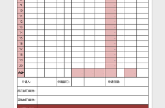 2025物资采购及审批表格明细单