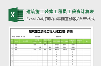 2025建筑施工装修工程员工薪资计算表