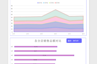 2025蓝色各分店营业额统计分析excel模板表格