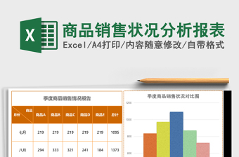 2025商品销售状况分析报表Excel模板