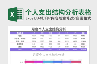 个人支出结构分析excel表格下载表格