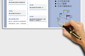 2024年大事件时间轴(流程图)