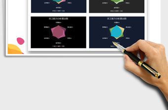 2024年员工能力分析雷达图（可视化）免费下载