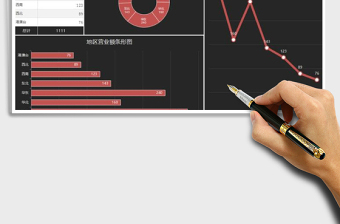 2025年大企业各地区年度营业额总结报告