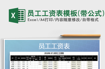 2025年员工工资表模板(带公式)免费下载