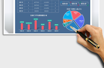 2024年各部门年度销售业绩表-数据图表免费下载