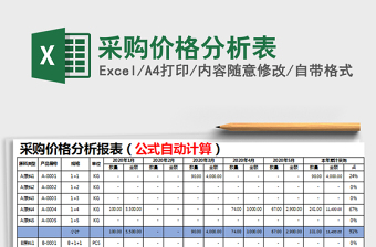 年度工资对比分析表模板