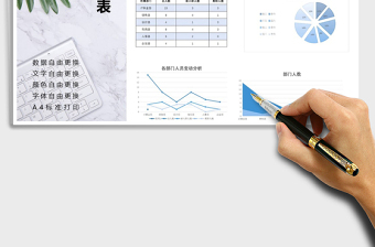 2025年人事档案人员分析报表