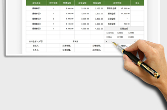 2025年财务报销单