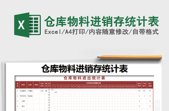 2025年仓库物料进销存统计表