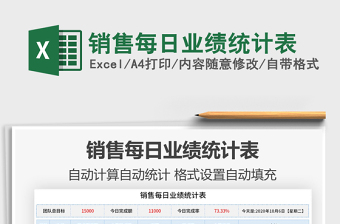 2025年销售每日业绩统计表