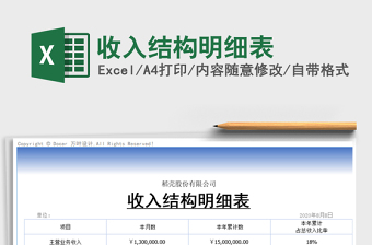 2025年收入结构明细表