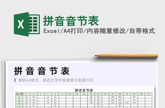 2025年拼音音节表