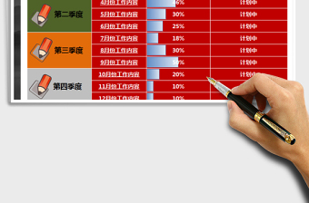 2024年工作总结计划（全年每月计划）exce表格免费下载