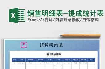 2025年销售明细表-提成统计表