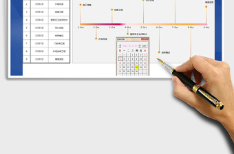 2024年工作计划时间轴（自动作图）免费下载