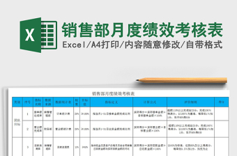 2025年销售部月度绩效考核表