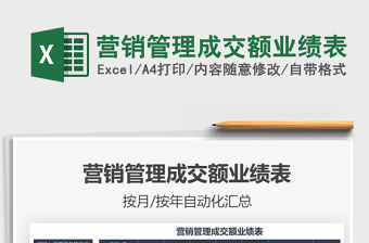 2025营销管理excel表格大全集