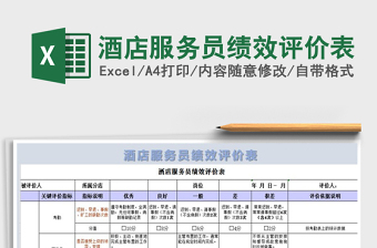 2025年酒店服务员绩效评价表