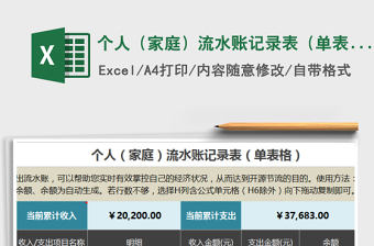 2025年个人（家庭）流水账记录表（单表格）