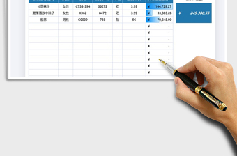 2025年库存货物盘点表