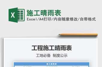 2024年施工晴雨表