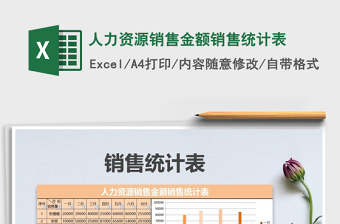 2025亚马逊销售excel表格大全