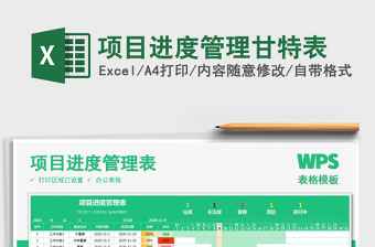 项目进度管理甘特表