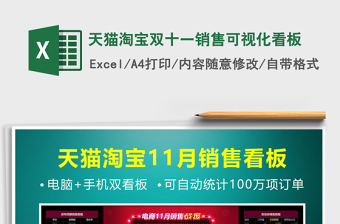 2025年天猫淘宝双十一销售可视化看板