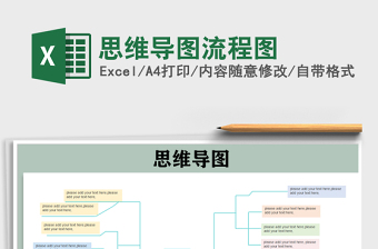 2025年思维导图流程图