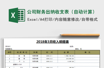 2025年公司财务出纳收支表（自动计算）