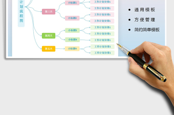 活动计划流程图