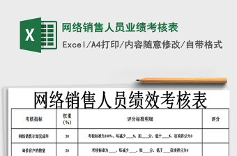 2025年网络销售人员业绩考核表