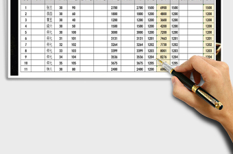 2025年工资表-简单商务实用表