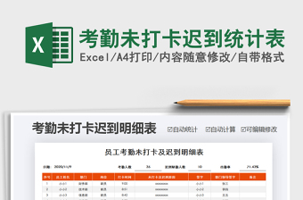 2025年考勤未打卡迟到统计表