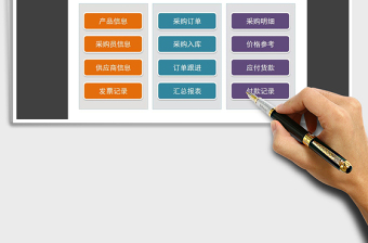 2024年采购管理系统（带分析）