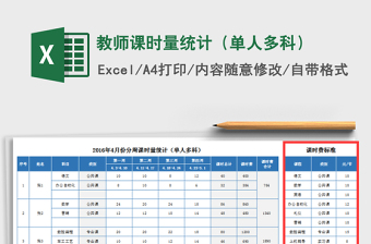 教师课时量统计（单人多科）