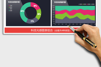 2025年科技光感多彩撞色图表组合柱形图