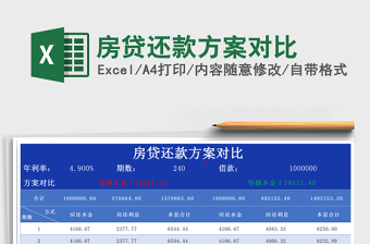 2024年房贷还款方案对比exce表格免费下载