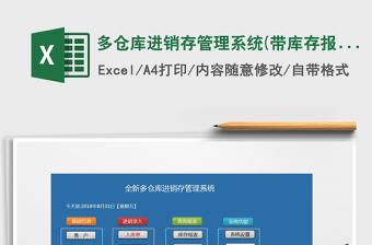 2024年多仓库进销存管理系统(带库存报表,调拨单)