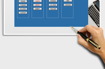 2024年多仓库进销存管理系统(带库存报表,调拨单)