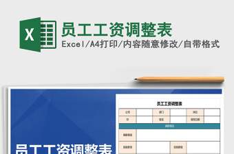 2025年员工工资调整表