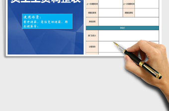 2025年员工工资调整表