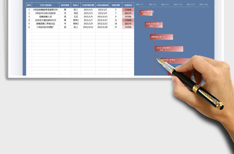 2025年工作计划表-甘特图
