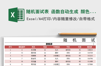 2024excel表格随机数函数大全